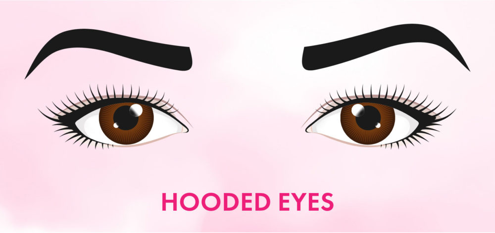 How to use white eyeliner to make eyes bigger