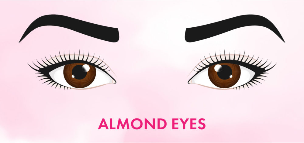 How to use white eyeliner to make eyes bigger